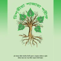 Shajara Sharif - শাজারা শরীফ